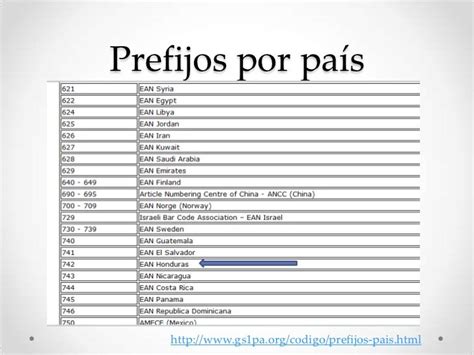 Prefijo país +675 .